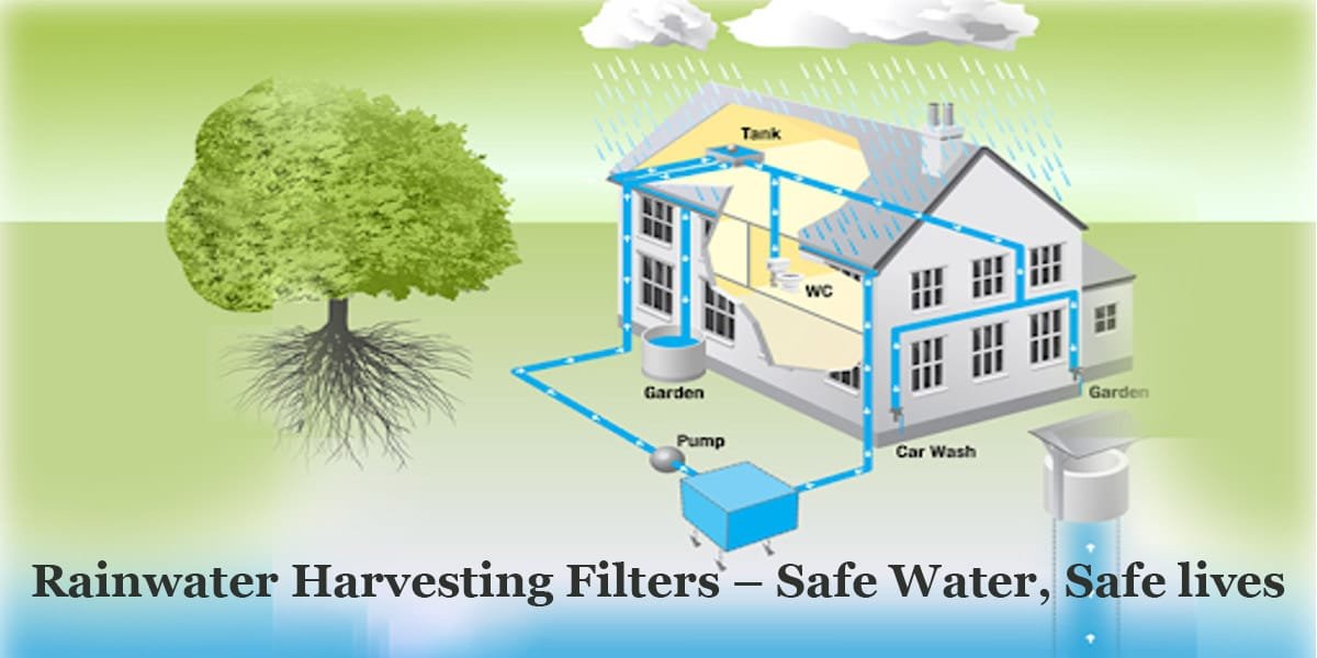 Rainwater Harvesting Filters